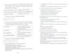 гдз по русскому 10 11 класс гольцова шамшин мищерина Gdz Po Russkomu Yazyku 10 11 Klass Golcova Shamshin Misherina Dr Web Web Security Blog