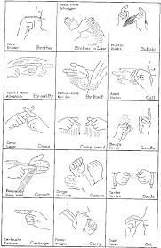 Sign Language American Indian Sign Language Sign Language