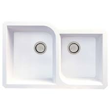 undermount kitchen sink kit