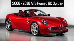 Image result for Grigio Francochamps 2010 Brera