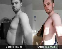 Ppar Fat Adapted Energy (How Long Does It Take) 2024 - Bellyproof