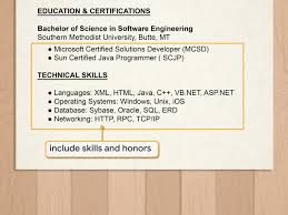 4 Ways To Write Your Degree On A Resume Wikihow