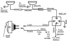 Wiring diagram comes with a number of easy to stick to wiring diagram instructions. Want Fog Lights Independent Of Headlights Volvo Forums Volvo Enthusiasts Forum