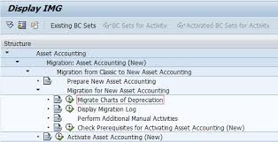 New Assets Accounting Sap S 4 Hana 1809 With New Gl