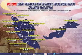 Polis Diraja Malaysia Royal Malaysia Police Infopdrm Hotline Ibu Pejabat Polis Kontinjen Seluruh Malaysia Assalamualaikum Salam Sejahtera Kepada Semua Follower Fb Rasmi Polis Diraja Malaysia Posting Infopdrm Kali