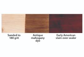 When staining soft maple kitchen doors and drawers from a millworks shop the painter applied a special walnut stain directly to the raw wood. How Do I Stain Pine A Consistent Color Wood Magazine