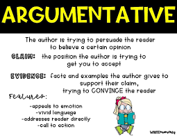 5 Tips For Teaching Argumentative Text Elementary Reading Comprehension Elementary Reading Activities Persuasive Text