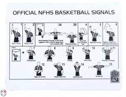 Officials initially signal penalties by tossing a bright yellow (american football) or orange (canadian football) colored penalty flag onto the field toward or at the spot of a foul. Nfhs Basketball Referee Signal Card Ump Attire Com