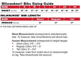 milwaukee 2017 2018 gridiron work gear coptool