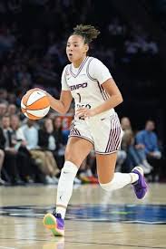 Tempo Lynx Basketball