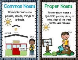 Proper Nouns Nouns Activities Proper Nouns Grammar For Kids