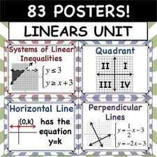 Linear Posters Functions Inequalities Systems Sequences Linear Function Studying Math Word Wall