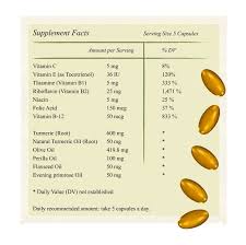Ukon Tumeric Kangen Water Ionization Machine Products And Systems Enagic Usa Inc Kangen Vitamin F Healthy Activities