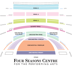 50 Qualified Sony Theatre Seating Chart