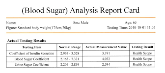 Hypoglycemia Level Chart Achievelive Co