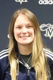 2023-24 Women's Wrestling Roster