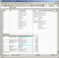 Ms Excel 2003 Exclude Rows From The Pivot Table Based On