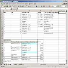 ms excel 2003 exclude rows from the pivot table based on