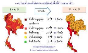 ที่ประชุม ศบค.มีมติปรับพื้นที่ควบคุมสูงสุด และเข้มงวด หรือสีแดงเข้ม 6 จังหวัด คือ กทม. Rpogn6ay5oghpm