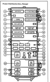 Ask anyone about the inner workings of the ford explorer, and they'll tell you that single this part is also sometimes called ford explorer electric fuel pump relay. Fuel Pump Wiring Diagram For 2000 Ford Pick Up Wiring Diagram
