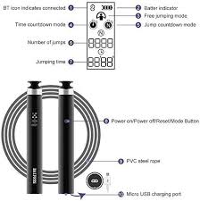 We did not find results for: Jump Rope Bluetooth Smart Rope With App Data Analysis Usb Rechargeable Skipping Rope With H Jump Rope Burn Calories How To Stay Motivated
