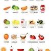 Desserts that start with t: 1