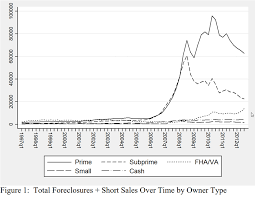 Best Jumbo Mortgage Rates Compare Current 30 Year Super