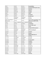 Semoga sahabat kbi dapat menjadika referensi belajar. Daftar Regular Verb Dan Irregular Verb Arti Bahasa Indonesia