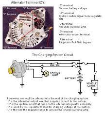 Really getting tired of dismantling the top of my engine compartment if you know my meaning. 3 Wire Alternator Wiring Diagrams Google Search With Images New Wiring Diagram Car Charging System Alternator Clic Alternator Car Alternator Toyota Corolla