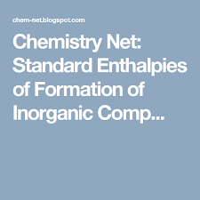 Standard Enthalpies Of Formation Of Inorganic Compounds