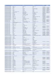 Unclaimedlist Marts 2023.xlsx