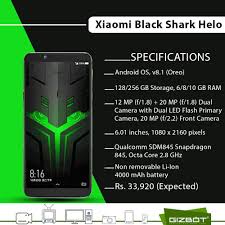 Xiaomi Black Shark Helo Specification.