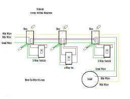 Light switch wiring diagram shows electrical power entering the ceiling light electrical box and then continues to a wall switch using a 3 conductor cable. Wiring A 4 Way Switch