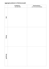 Öffnen sie für einige beispiele eine leere tabelle in google tabellen. Datei Leere Tabelle Aggregatzustande Pdf Zum Unterrichten