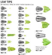 Leaf Tips For Realistic Looking Leaves On Cakes Cookie