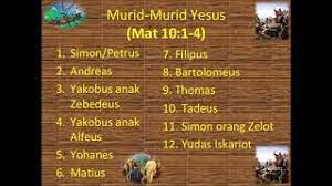 Yuk kita nyanyi, murid2 di dalam kapal, dua belas murid yesus, aku senang. Lagu 12 Murid Yesus Youtube