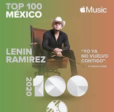 G b7 em que por más que llores y supliques d c yo ya no vuelvo contigo. Yo Ya No Vuelvo Contigo De Lenin Ramirez Ft Grupo Firme Voces Escritas