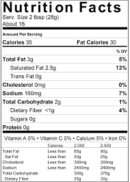 Cheddar Nutrition Information