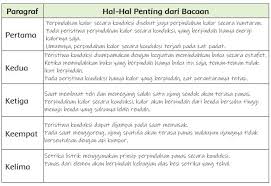 Sebuah gelas bening cara kerja: Kunci Jawaban Tema 6 Kelas 5 Halaman 71 74 77 Subtema 2 Pembelajaran 1 Laman 4 Dari 6 Halo Belajar