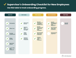 30 Project Plan Templates Examples To Align Your Team