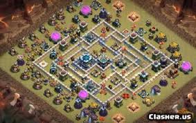 Contoh gambar susunan formasi base. 4fvpk Tol C3m