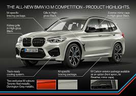 The 2020 bmw x3 m and x4 m are aggressively styled to match their outstanding performance. The All New Bmw X3 M And The All New Bmw X4 M