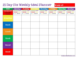 How To Create A 21 Day Fix Meal Plan Meals Clean Eating