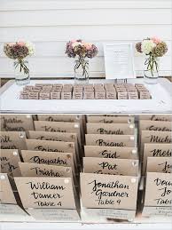 Pin On Wedding