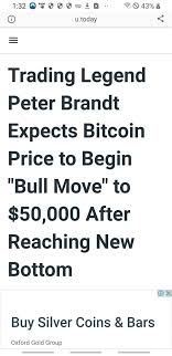 He promoted various coins on his active twitter feed, allegedly being highly compensated to do so behind the scenes. John Mcafee On Twitter Ignore This Drop In Bitcoin S Price I Am Firmly With Peter Brandt In His Medium Term 50k Price Prediction I Am Also Firm On My 1 Mil Price