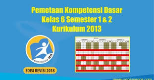 Pemetaan bahasa inggris kelas 7 kurikulum 2013. Pemetaan Kompetensi Dasar Kd Kelas 6 Kurikulum 2013 Semester 1 2 Revisi 2018 Sanjayaops