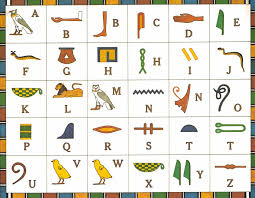 Hiroglyphics How Were They Made When Why Egyptian Hieroglyphics Ancient Egypt Egyptian Alphabet