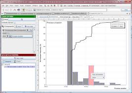 gantt charts