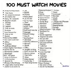 Oka pakkaa commercial telugu movie lover ki atu manchi mass movies, itu fresh feel iche movies ni balanced ga ichindi mana telugu cinema ee 2020 lo. We Made A List Of 100 Must Watch Telugu Movies How Many Have You Watched Chai Bisket