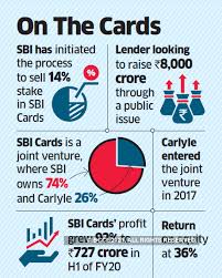 Business card designs c21 realtors. Sbi Cards Ipo Sbi Plans To Sell 14 Stake In Card Unit S Ipo Raise Rs 8 000 Crore The Economic Times